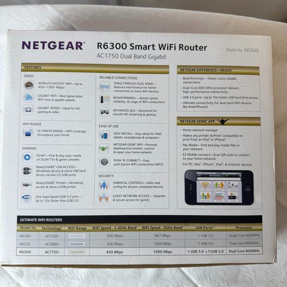 NEW Netgear R6300 Smart WiFi Router AC1750 Dual-Band Gigabit Power Adapter Cable - Picture 4 of 4